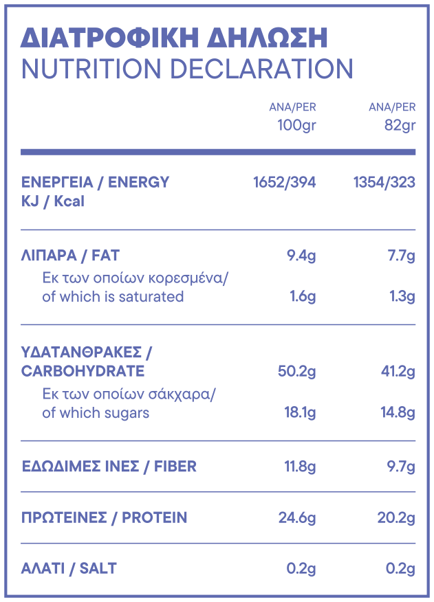 _nutrition_0004_blueberry_banana_nutrition_-_Αντιγραφή.png