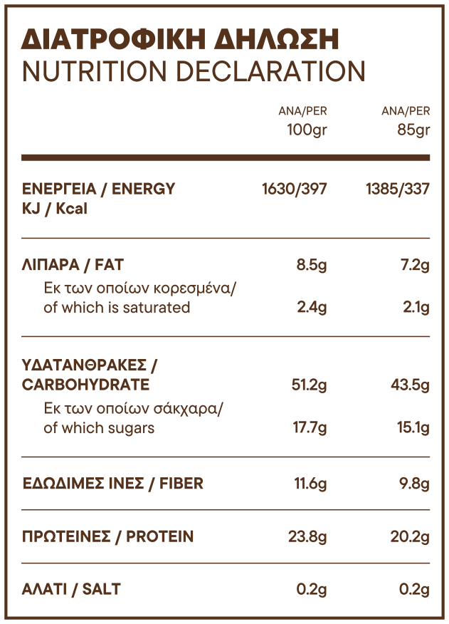 apple_cinnamon_nutrition_0003_choco_banana_nutrition_-_Αντιγραφή.png